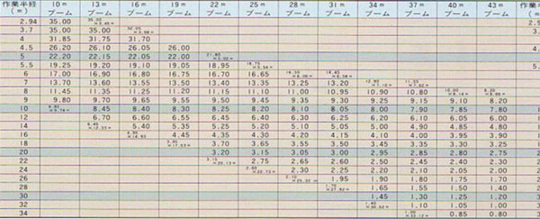 DH350性能表_副本.jpg DH350性能表_副本.jpg